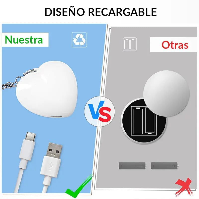 HeartLight - Luz inteligente para tu bolso (Promo limitada: Paga 1 lleva otra GRATIS)